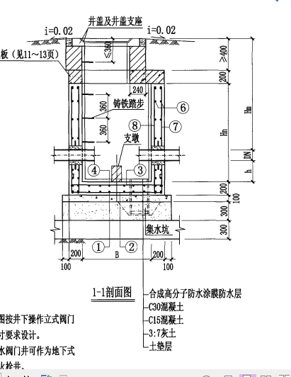 检查井