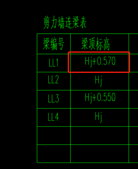 层顶标高