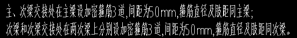 次梁