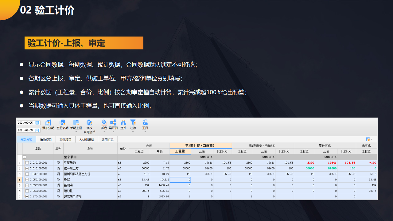 湖北广联达