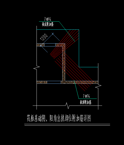 阳角附加筋