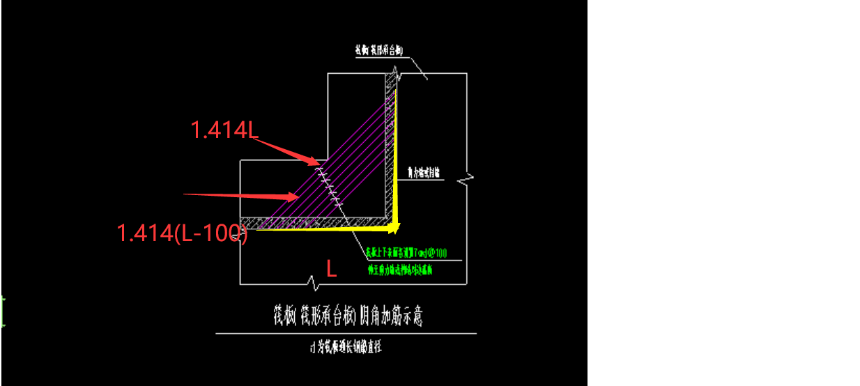 阳角