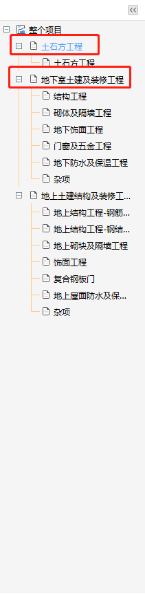 分部