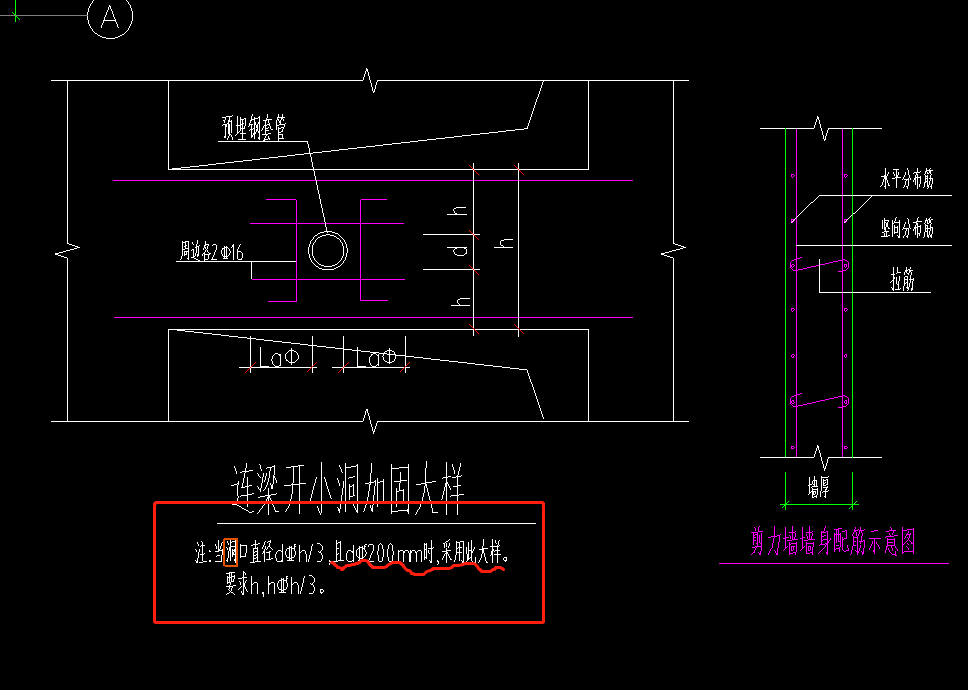 标注