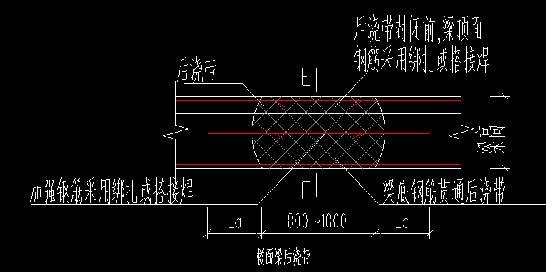 基础梁