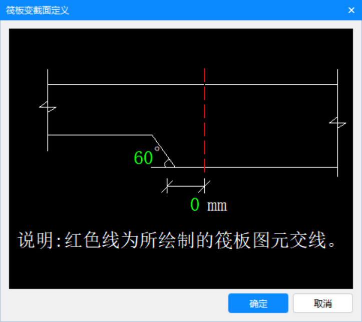 设置变截面