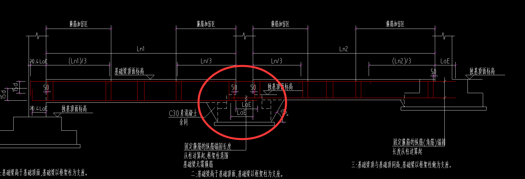 基础梁