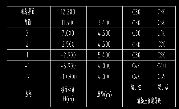 砼