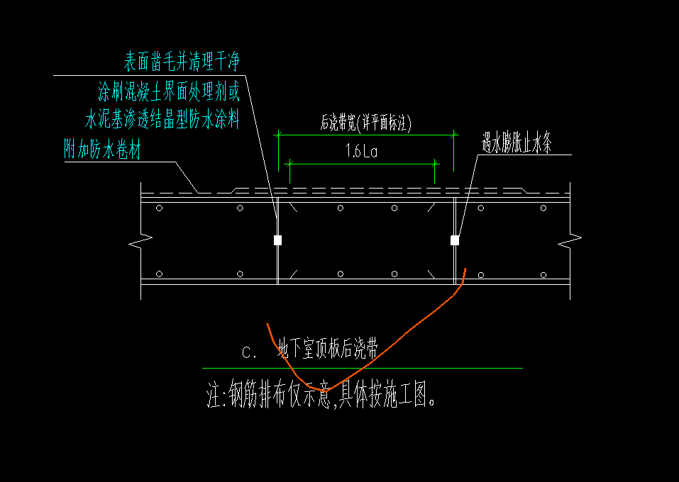 顶板