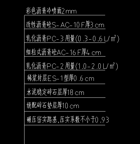 定额