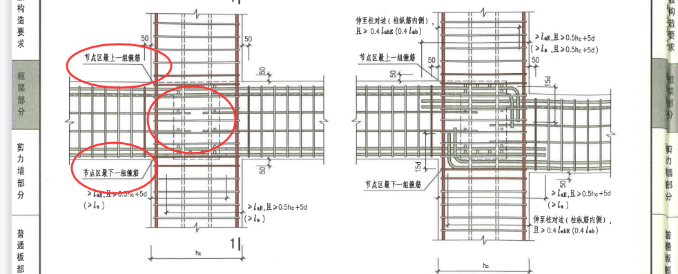 框架柱的节点区箍筋是啥意思