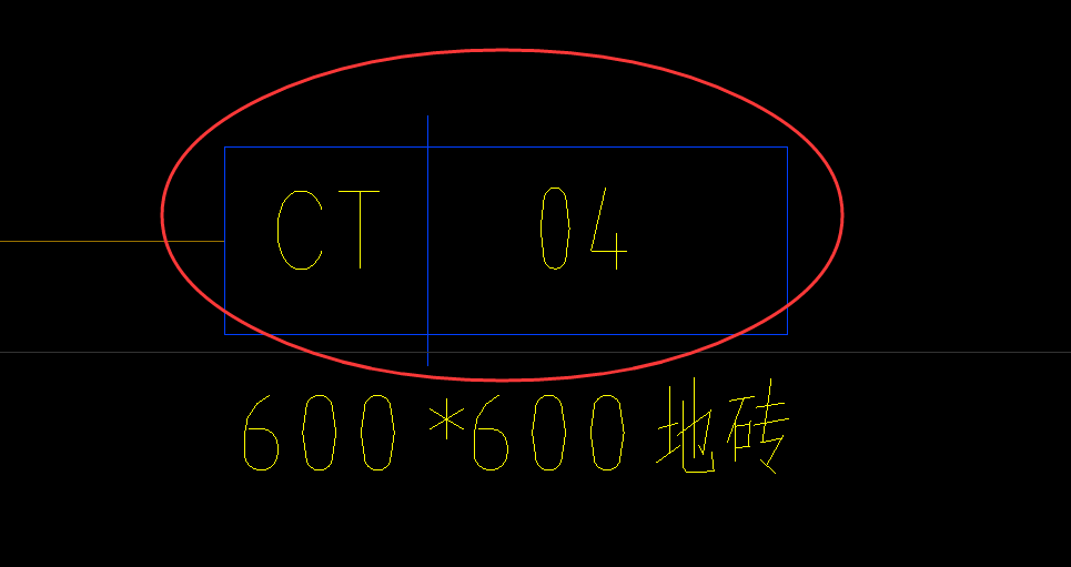 节点位置