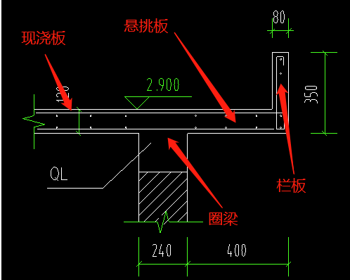 套定额