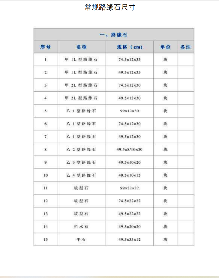 中甲