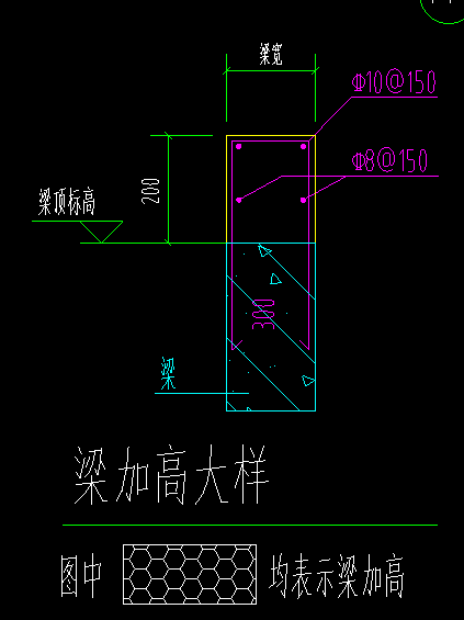 广联达服务新干线