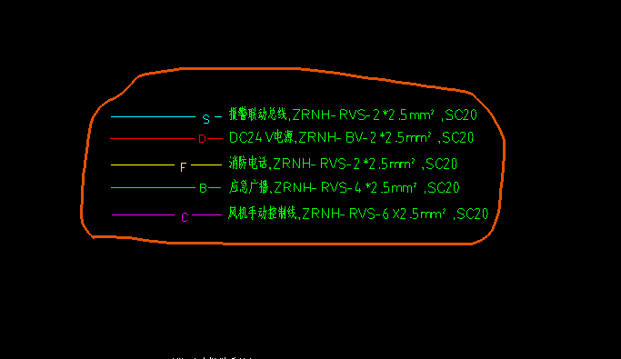 消防系统