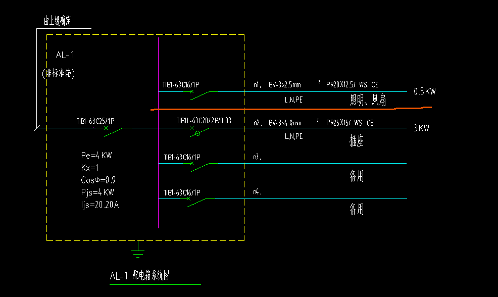 回路