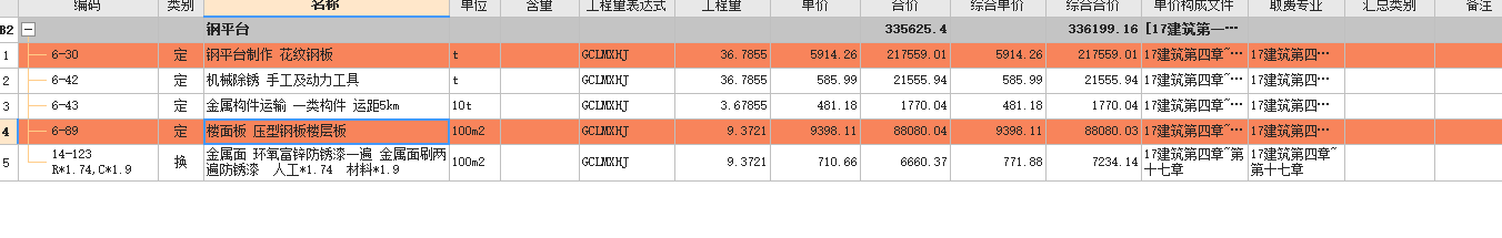 子目