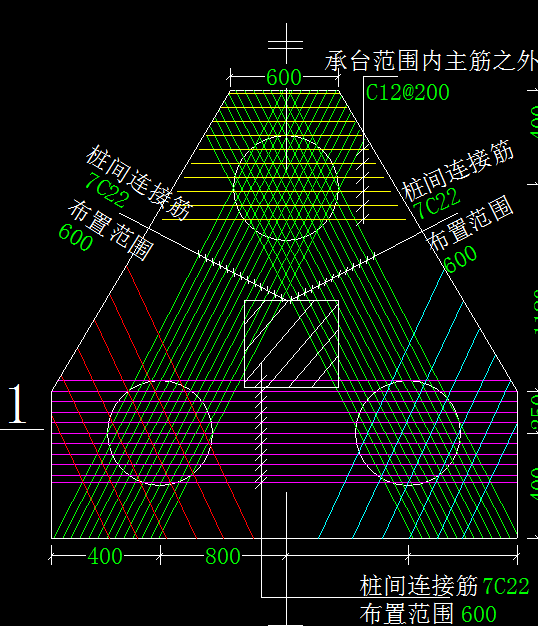 分布筋