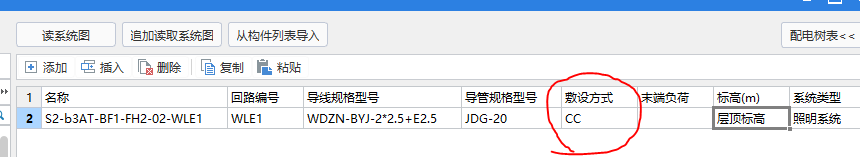 GQI