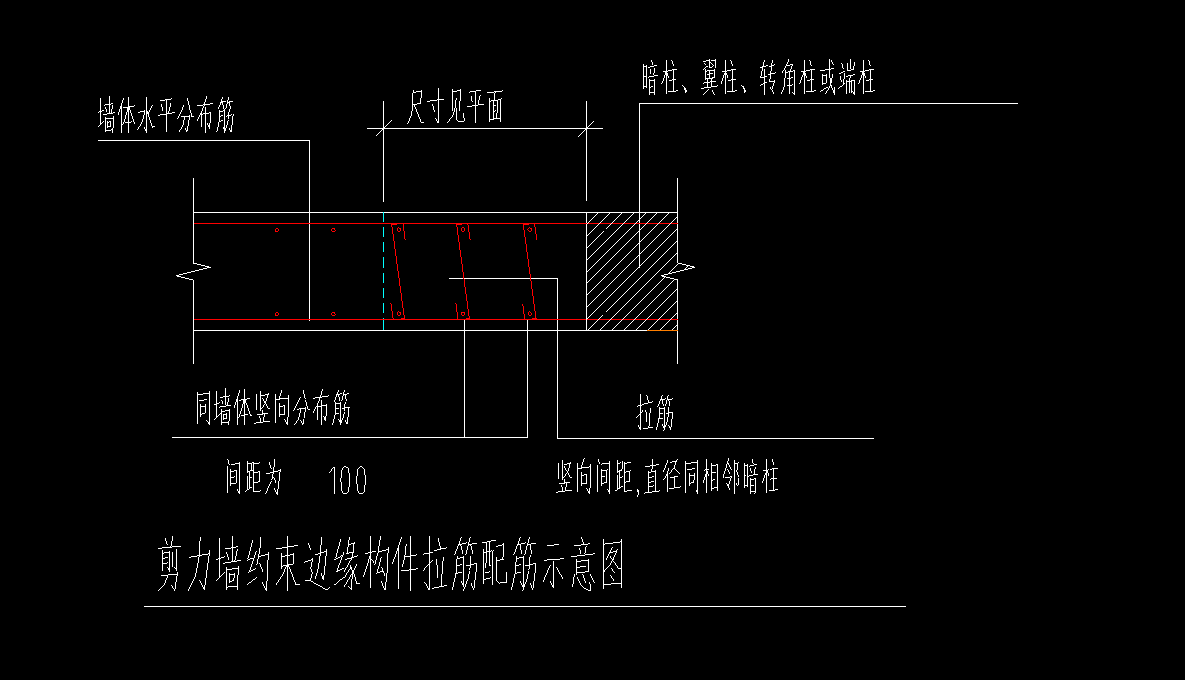 大样图