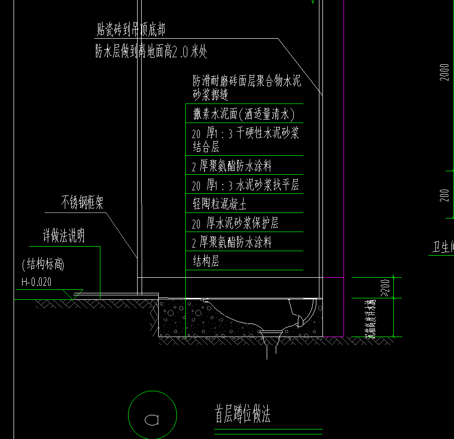 定额