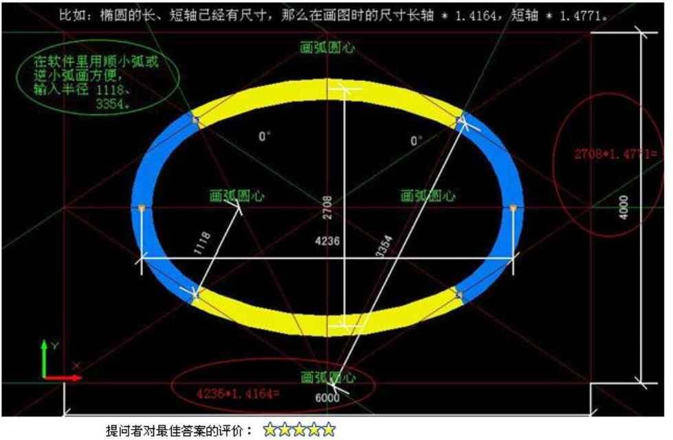 广联达