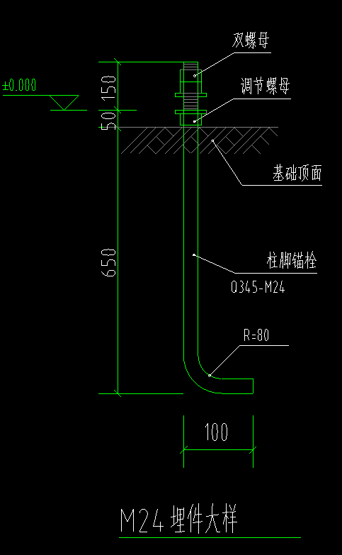 地脚锚栓