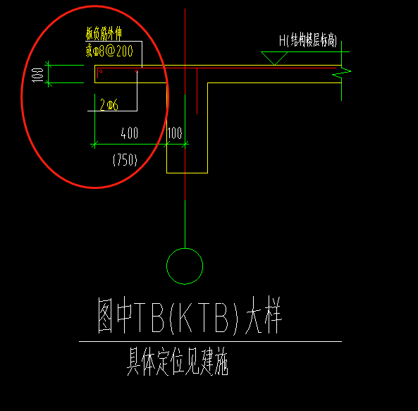 怎么布置