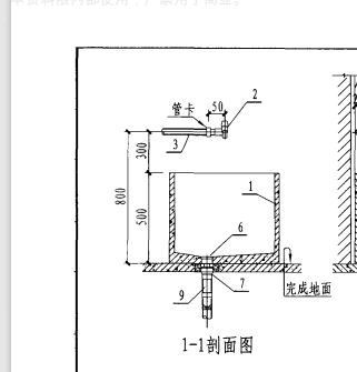 立管