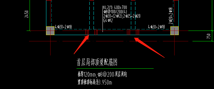 跨内