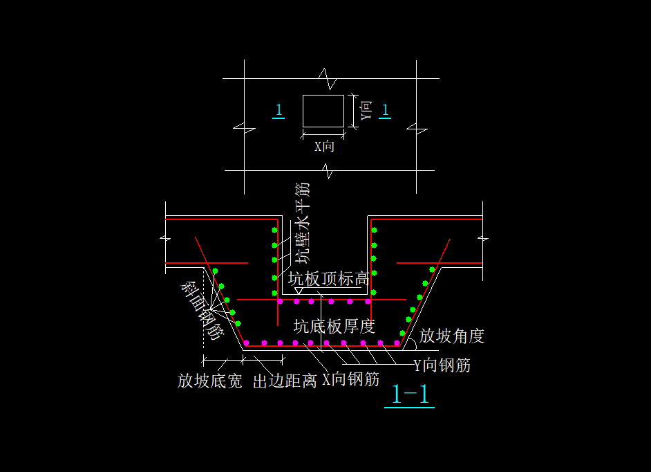 集水坑钢筋