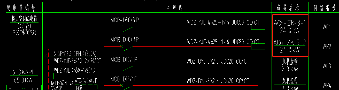 配电箱