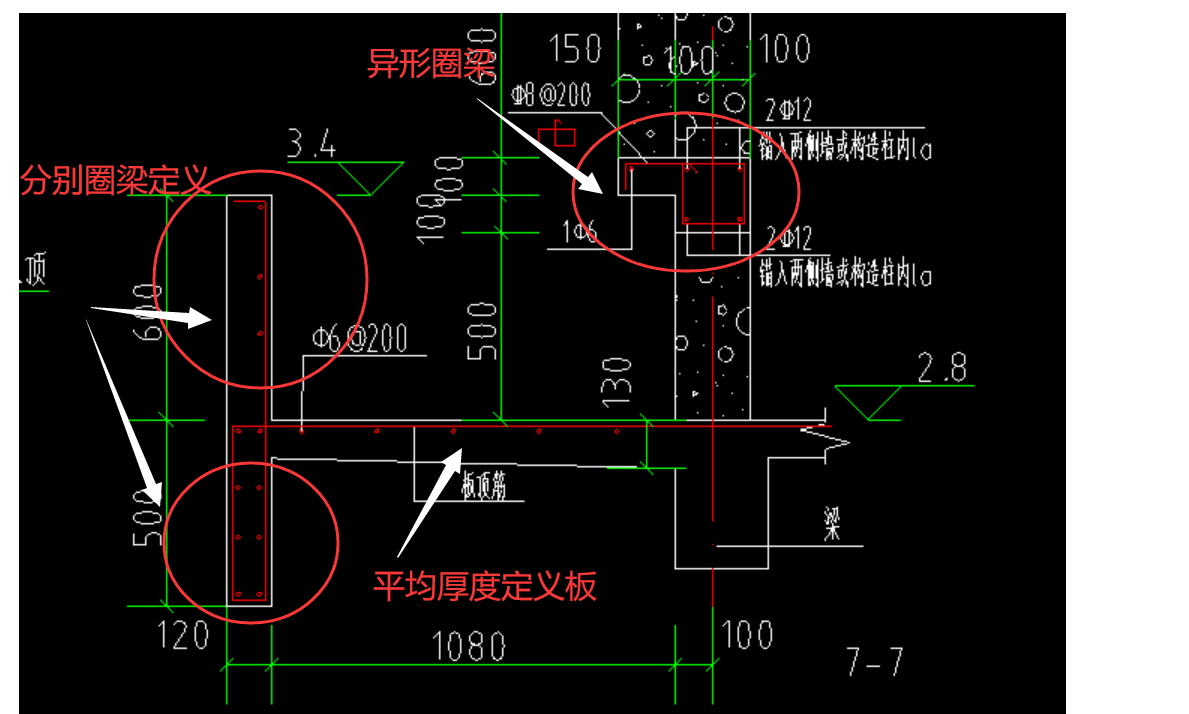 答疑解惑