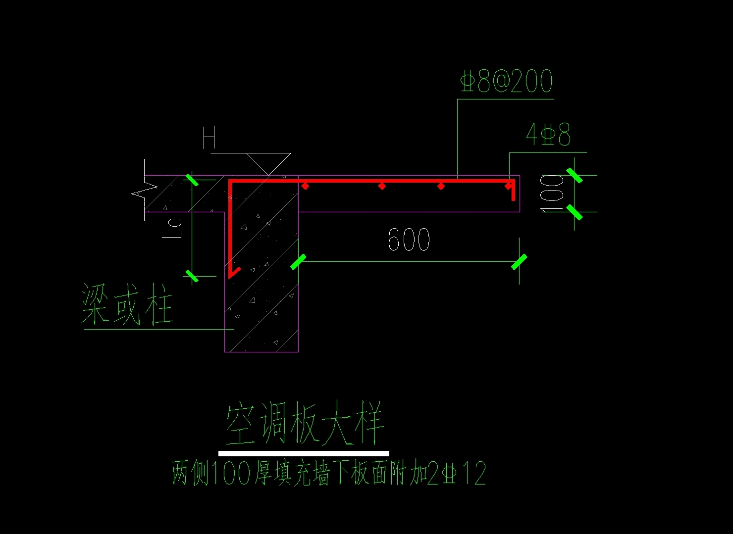 板怎么画