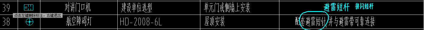 避雷针