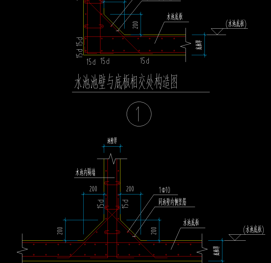 软件里