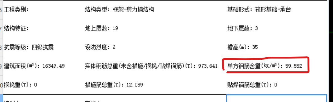 单方钢筋含量