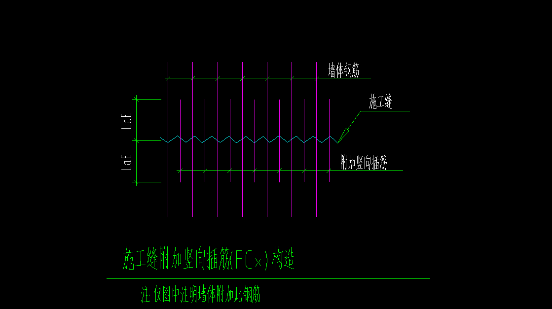 插筋