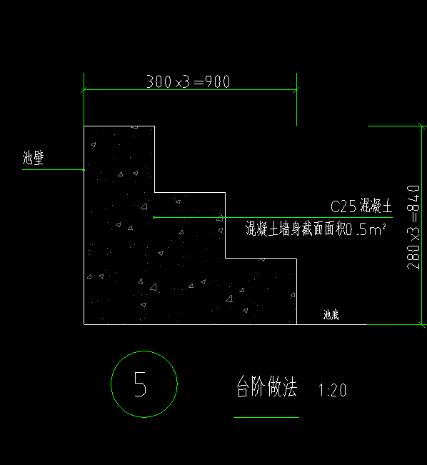 模板工