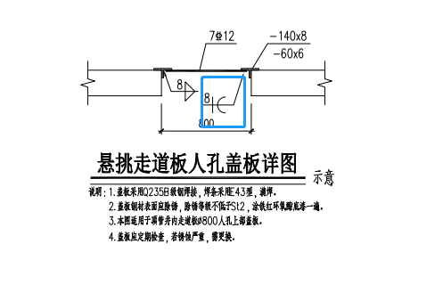 这个符号