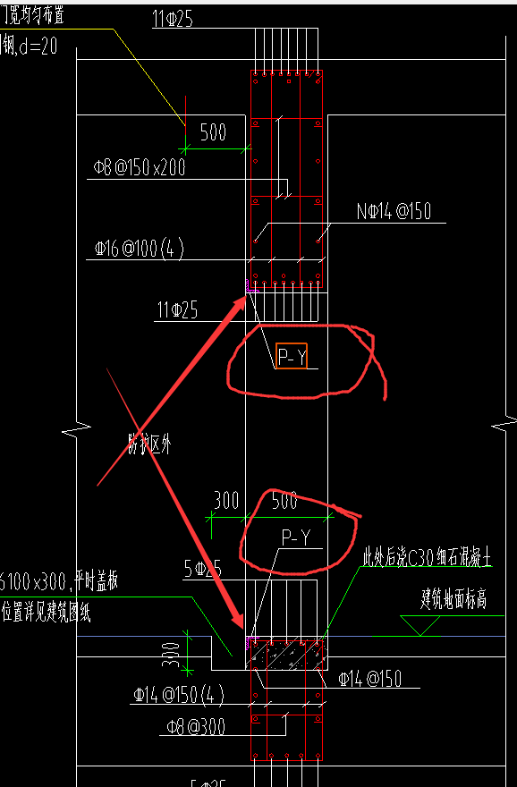 人防门