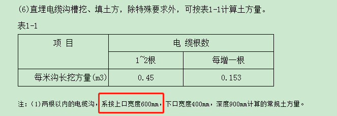 宽度