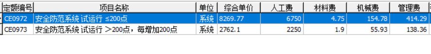 安全防范