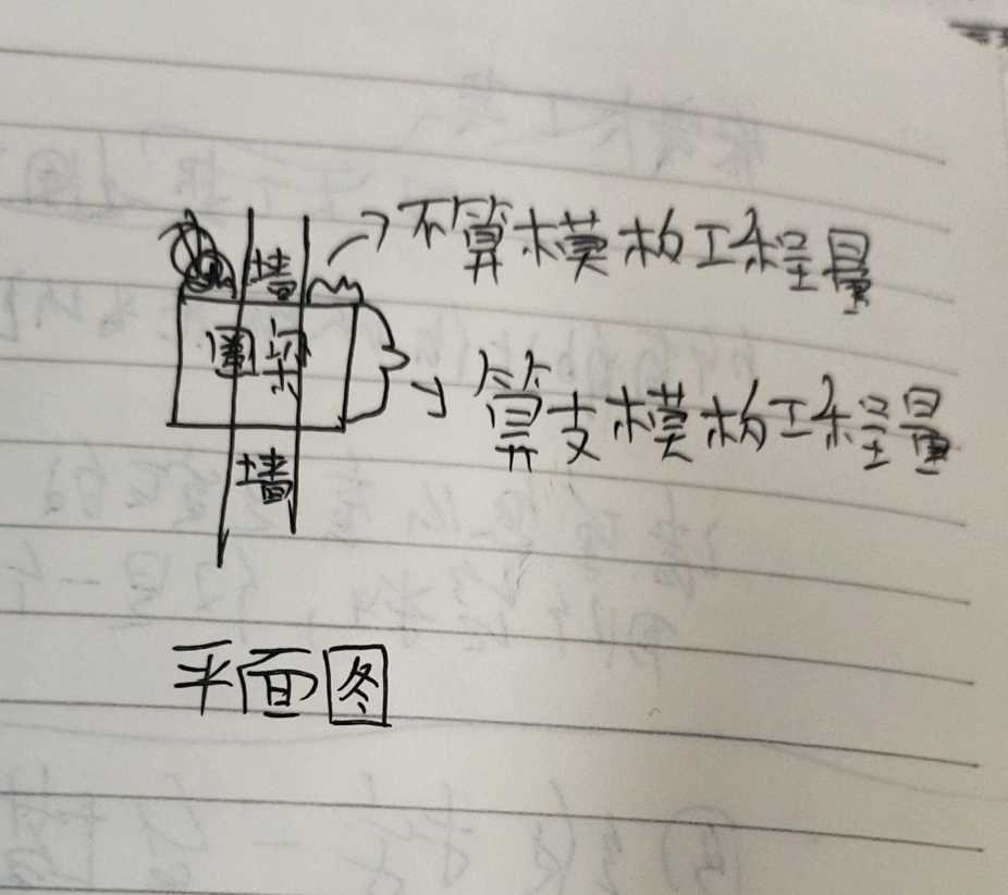 模板工