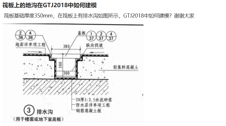 截面