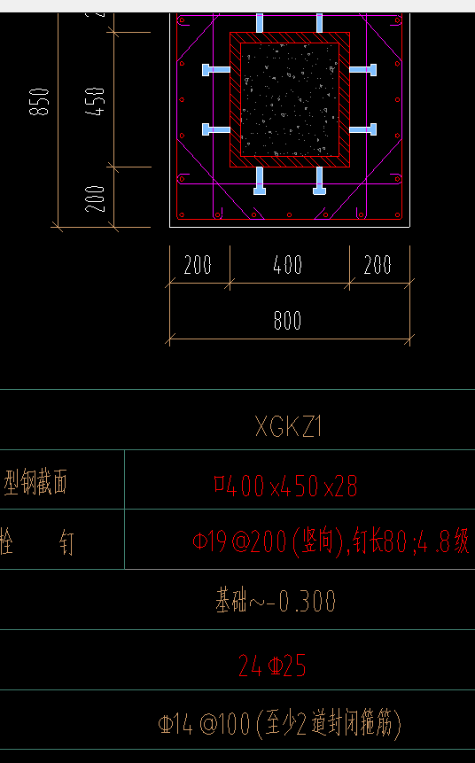 封闭箍