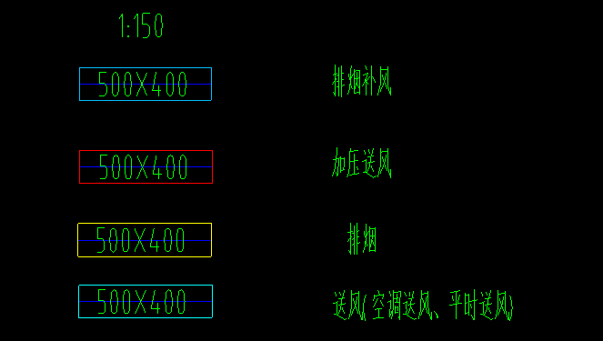 通风系统