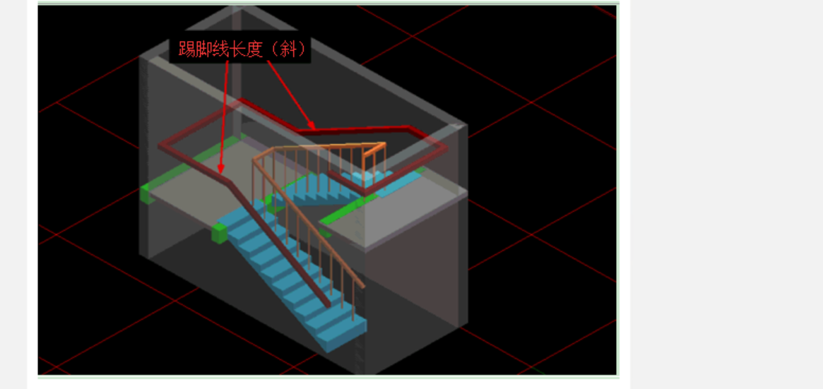 关于楼梯踢脚线工程量的问题