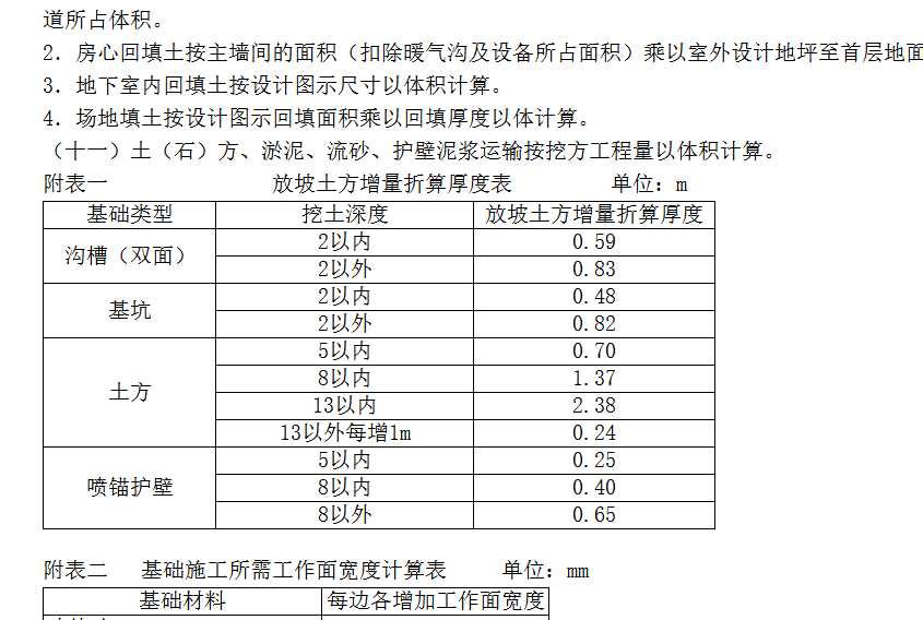 折算厚度